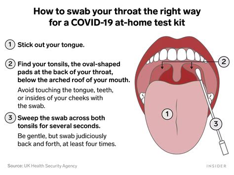 what test swabs the soft palate|swab of the tongue.